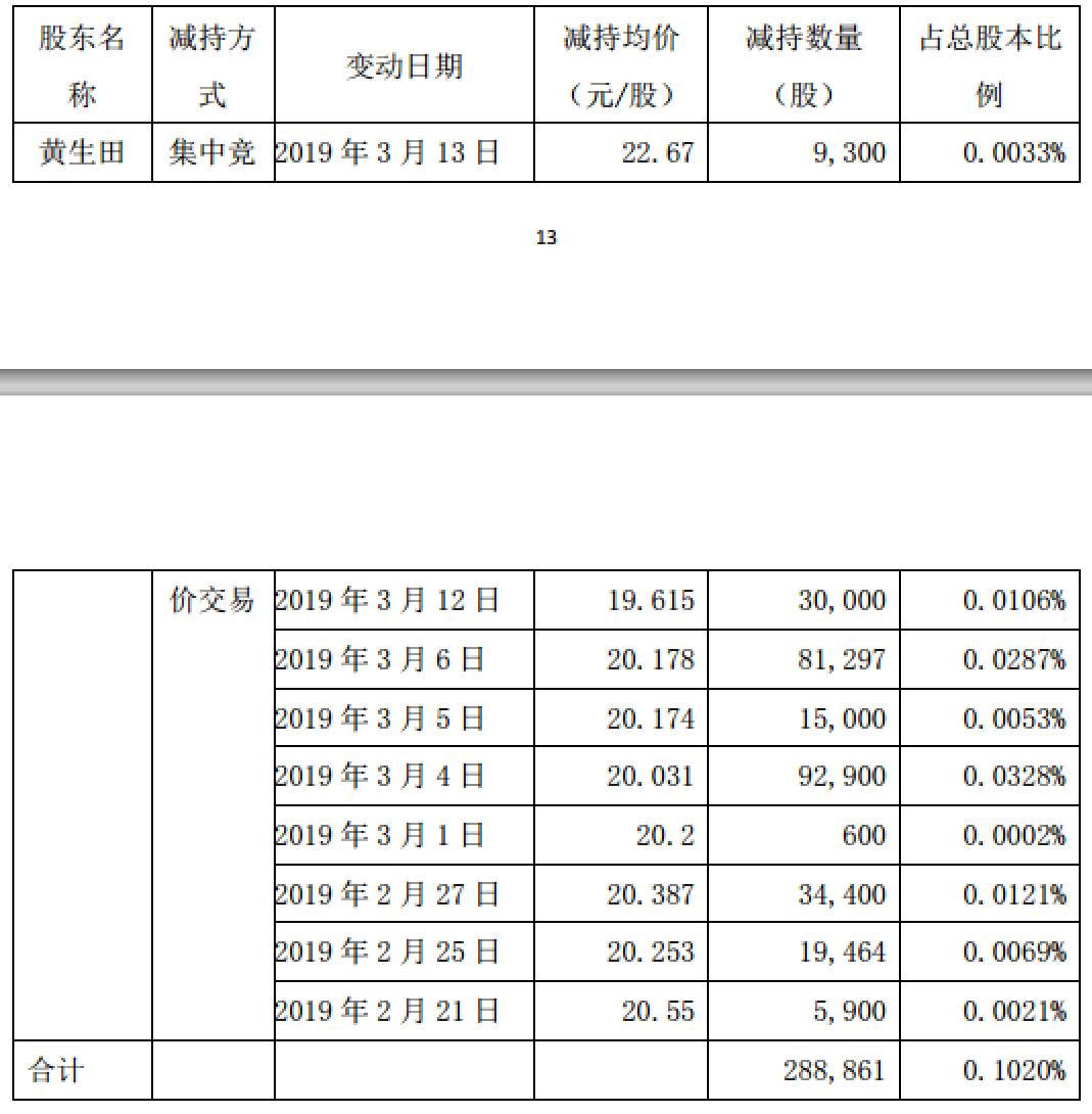 黄大仙澳门和香港开奖现场开奖直播|全面释义解释落实