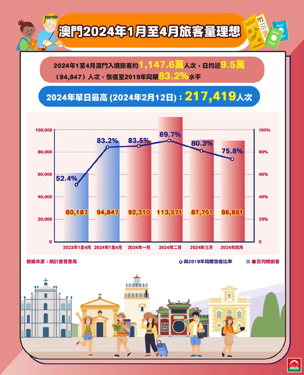 2025新澳门和香港正版精准免费大|全面贯彻解释落实