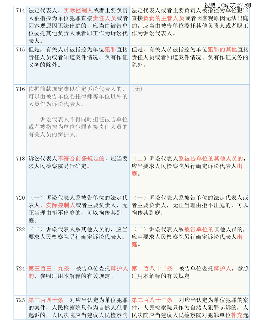 澳门和香港一码一肖100准吗|精选解析解释落实