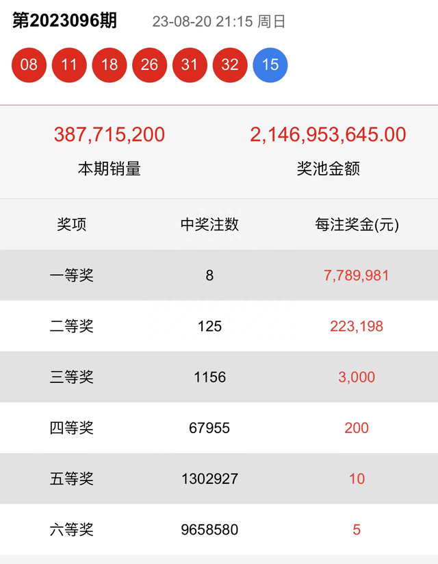 一码一肖100准你好|精选解析解释落实